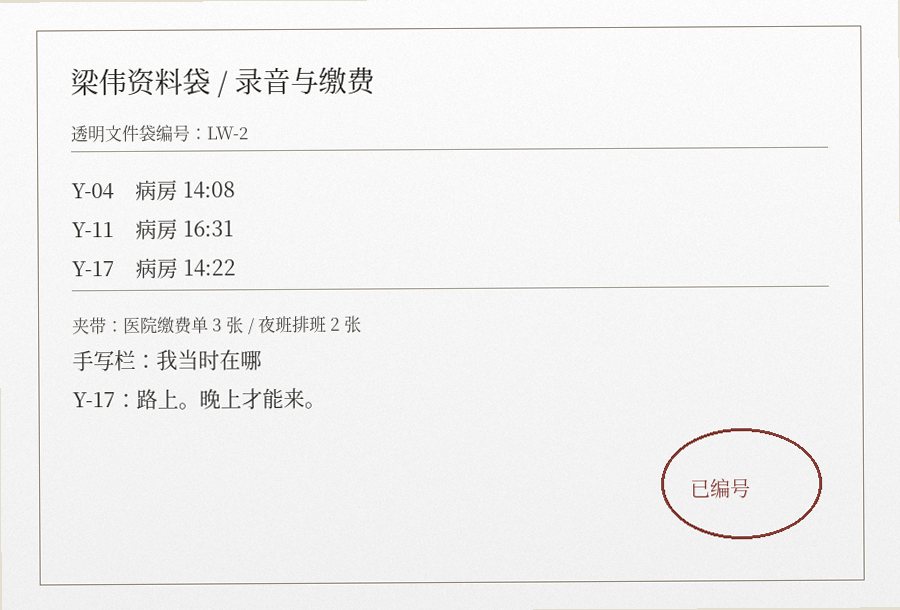 医院病房床位资料照片